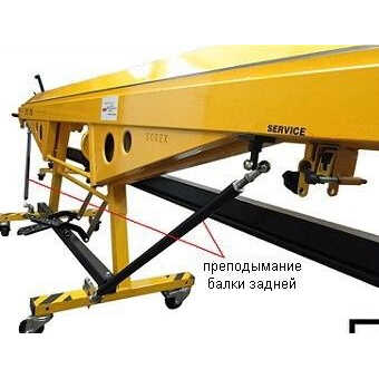 Ножное управление движением прижимной балки Sorex